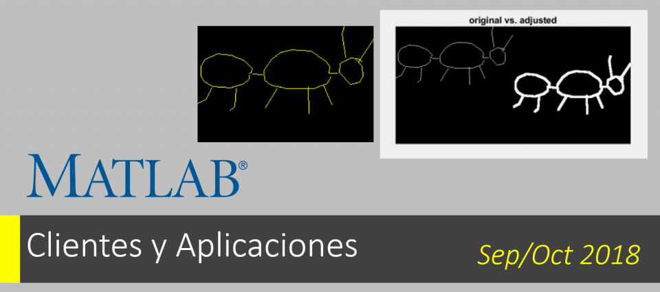 MATLAB Blog: Deep Learning en acción (Parte 1)