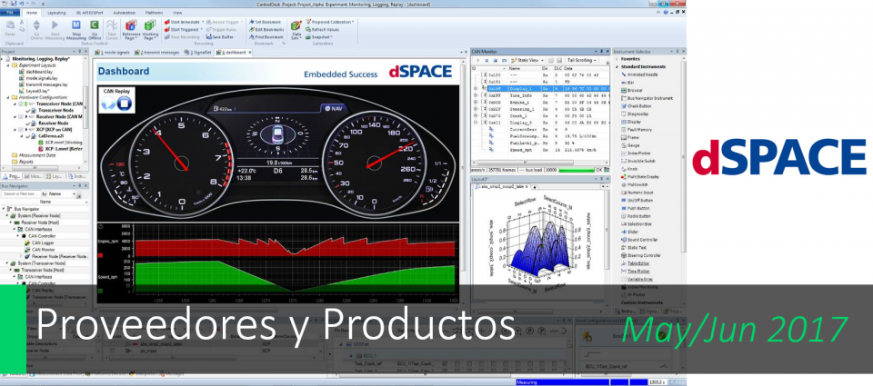 ControlDesk 6.1 ¡Conócelo!