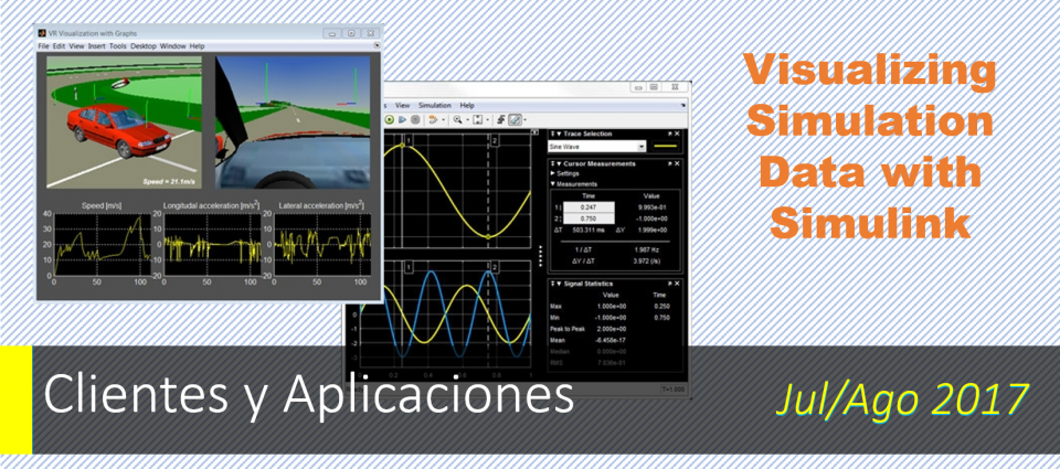 Visualización de datos de simulación con Simulink.