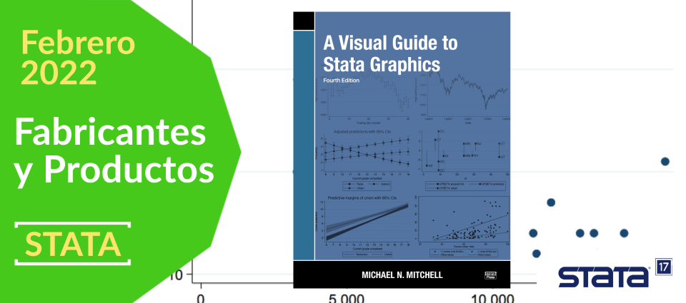 A Visual Guide to Stata Graphics, cuarta edición