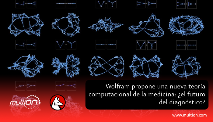 Wolfram propone una nueva teoría computacional de la medicina: ¿el futuro del diagnóstico?
