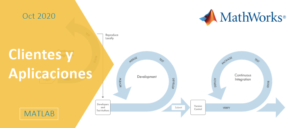 Integración continua para la verificación de modelos de Simulink