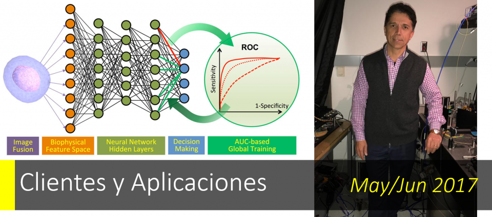 Detección de cáncer utilizando Deep Learning y estiramiento fotónico