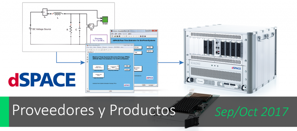 Paquete de Simulación para sistemas de energía eléctrica dSPACE