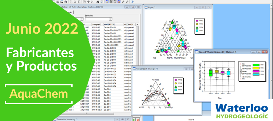 Nueva versión de AquaChem 11.0 ya está disponible.