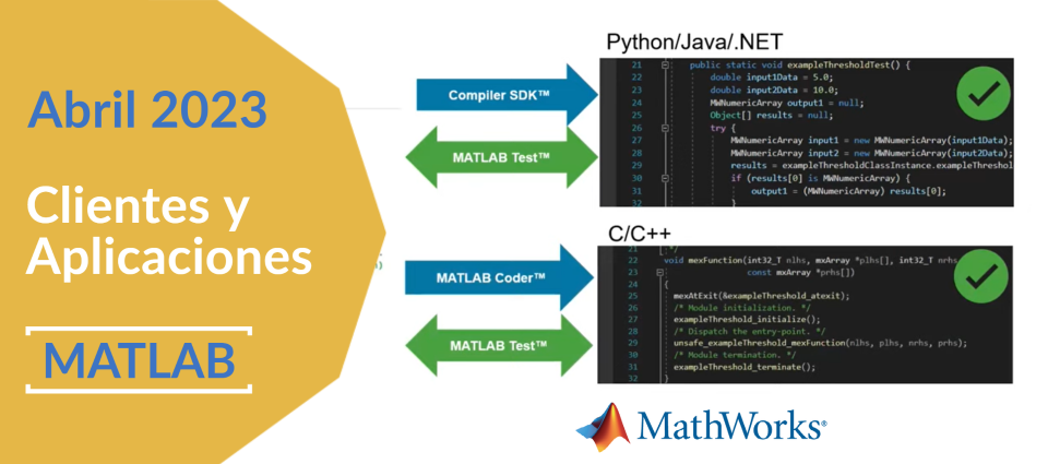 MATLAB Test, el nuevo producto de MathWorks