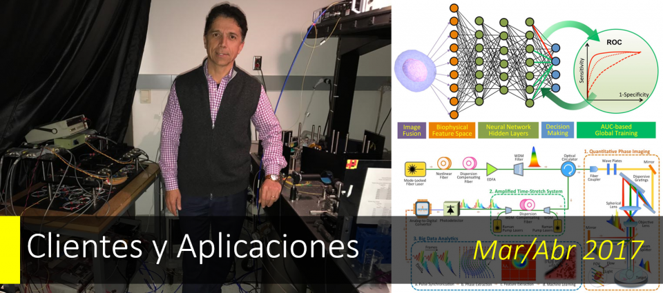 Diagnóstico del Cáncer utilizando Deep Learning y estiramiento del tiempo fotónico.