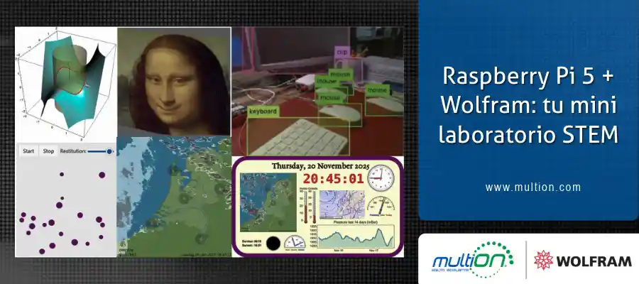 Raspberry Pi 5 + Wolfram: tu mini laboratorio STEM
