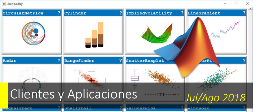 Creando Gráficos Especializados con MATLAB utilizando Programación Orientada a Objetos