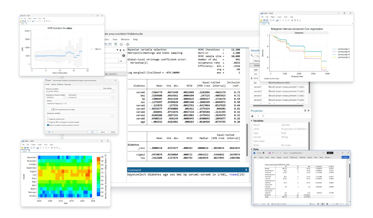 Stata 19 interfaz