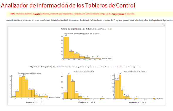 Descripcion de la imagen