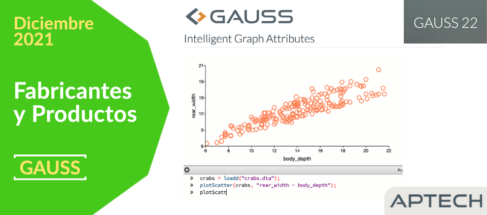 Gauss 22 actualización sustancial con muchas funciones