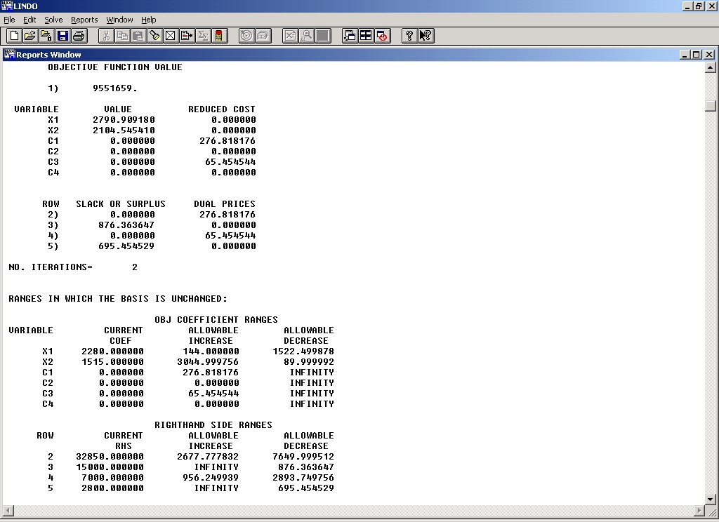 Software LINDO para programación entera, programación lineal, programación no lineal, programación estocástica, optimización global