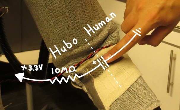 Diagrama de circuito simplificado, que consta de una fuente de 3,3 v, resistencia y condensador, que muestra la interfaz táctil human-Hubo