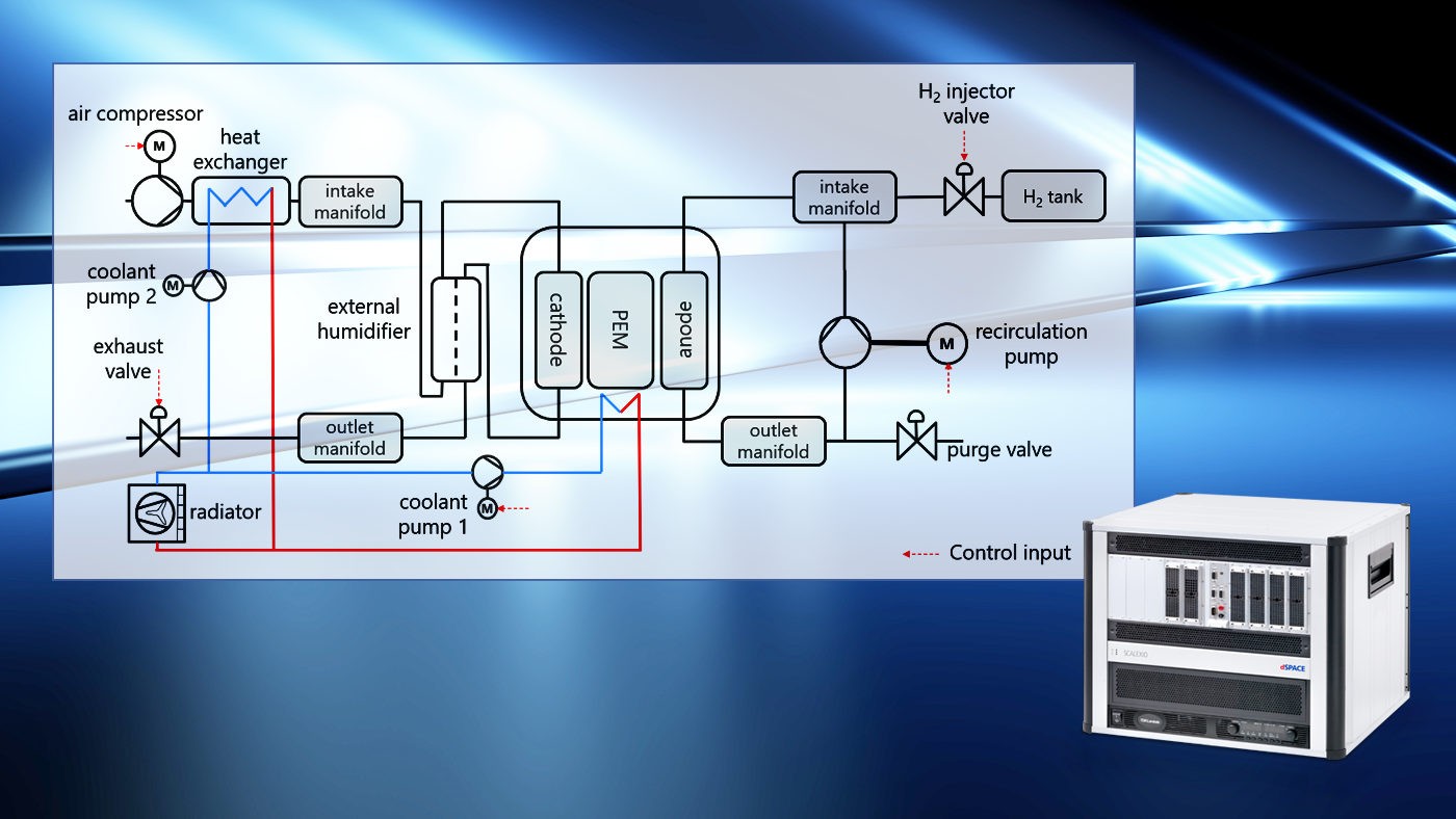 Compact Hardware