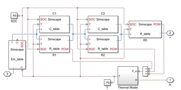 Este modelo de batería de Simscape se optimizó como resultado de las pruebas de la batería. Para obtener más información sobre el modelo, consulte el ejemplo de celda de batería de litio.