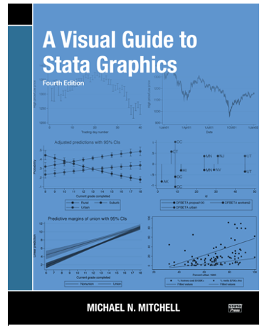 Este libro debutó como la novedad número 1 de Kindle en la categoría Matemática y Estadística 